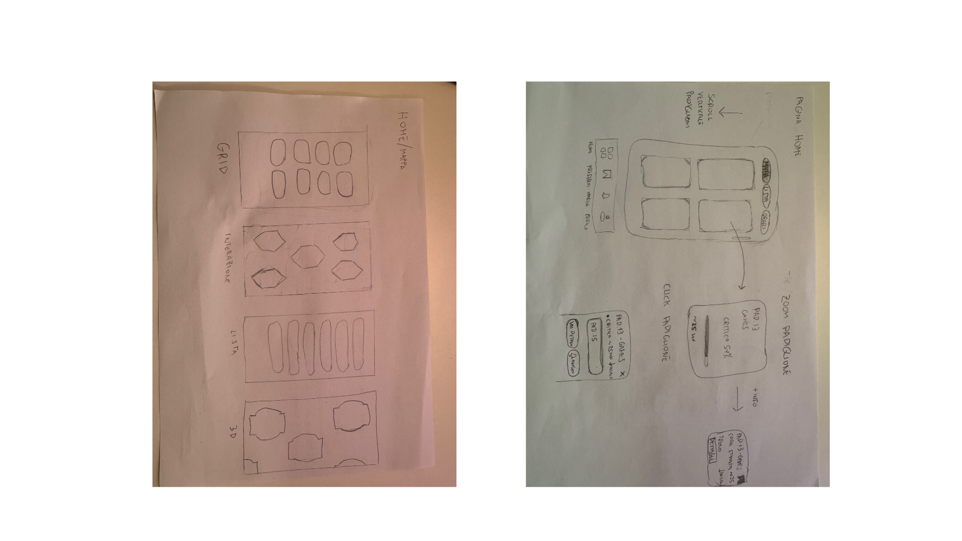 Controcorrente — Wireframe lo-fi