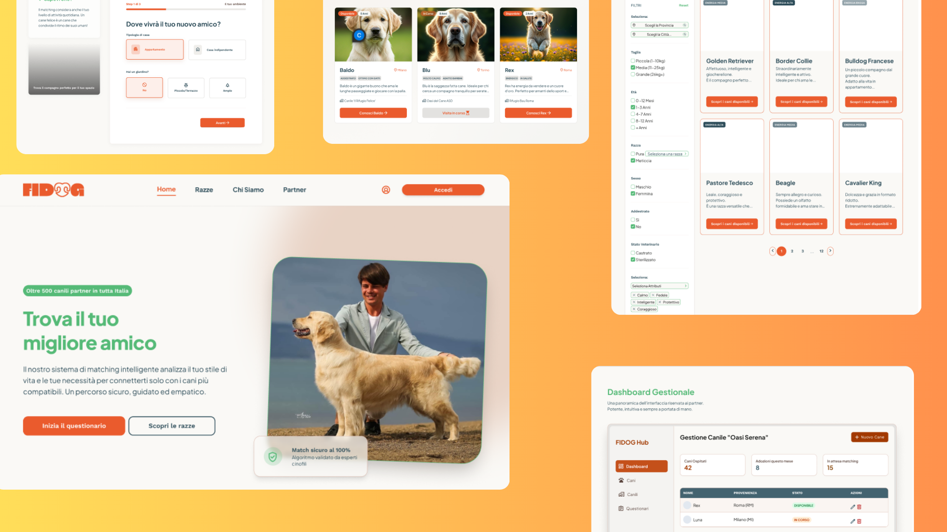 FIDOG — Anteprima