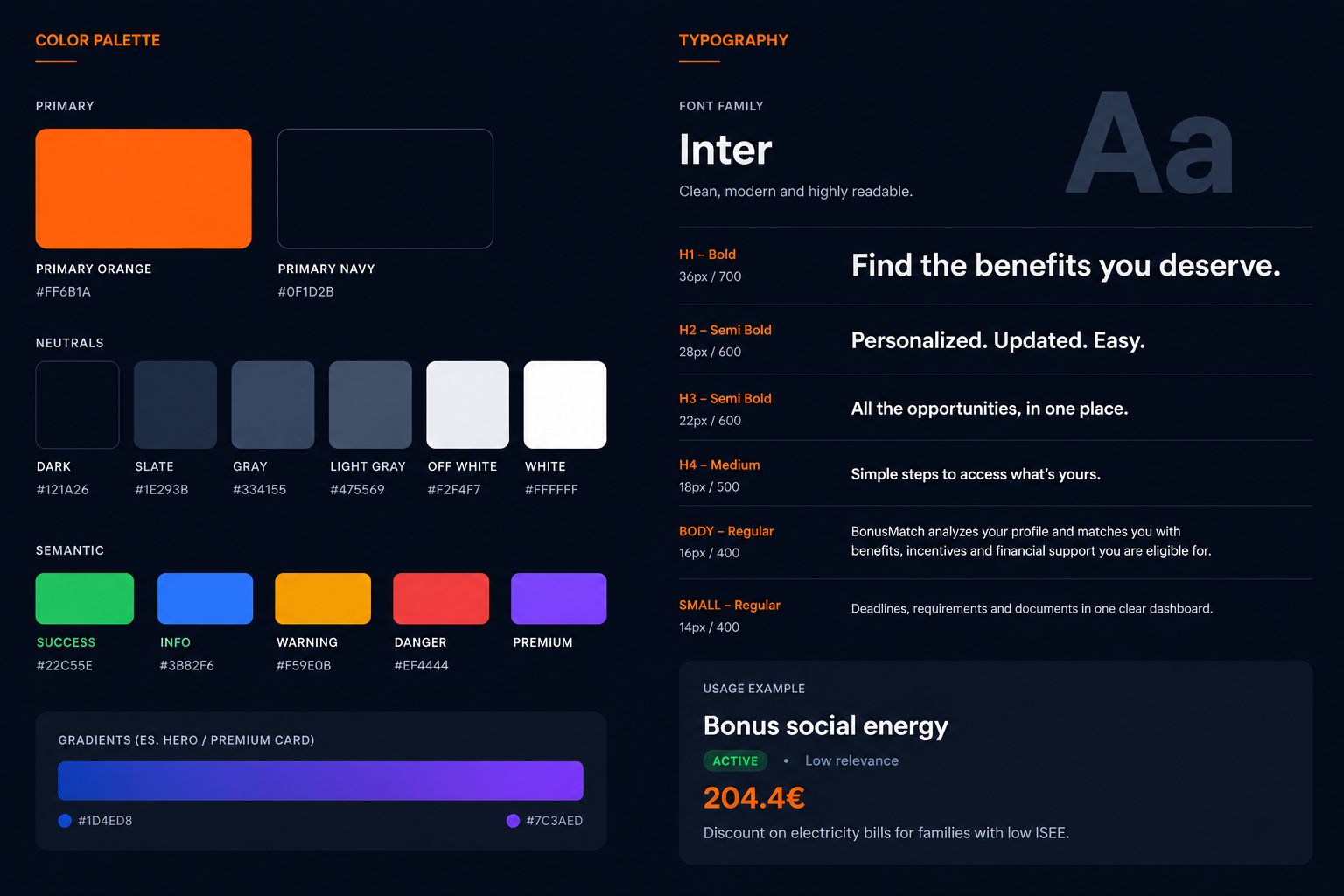 BonusMatch — Profilo utente