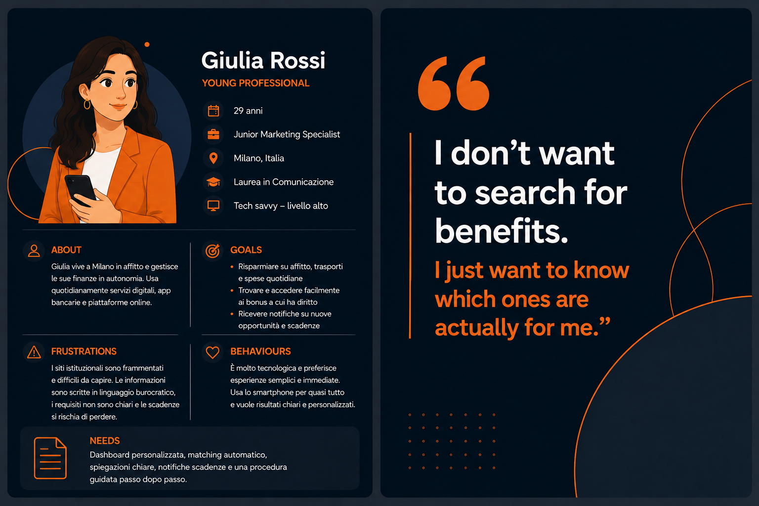 BonusMatch — Profilo utente
